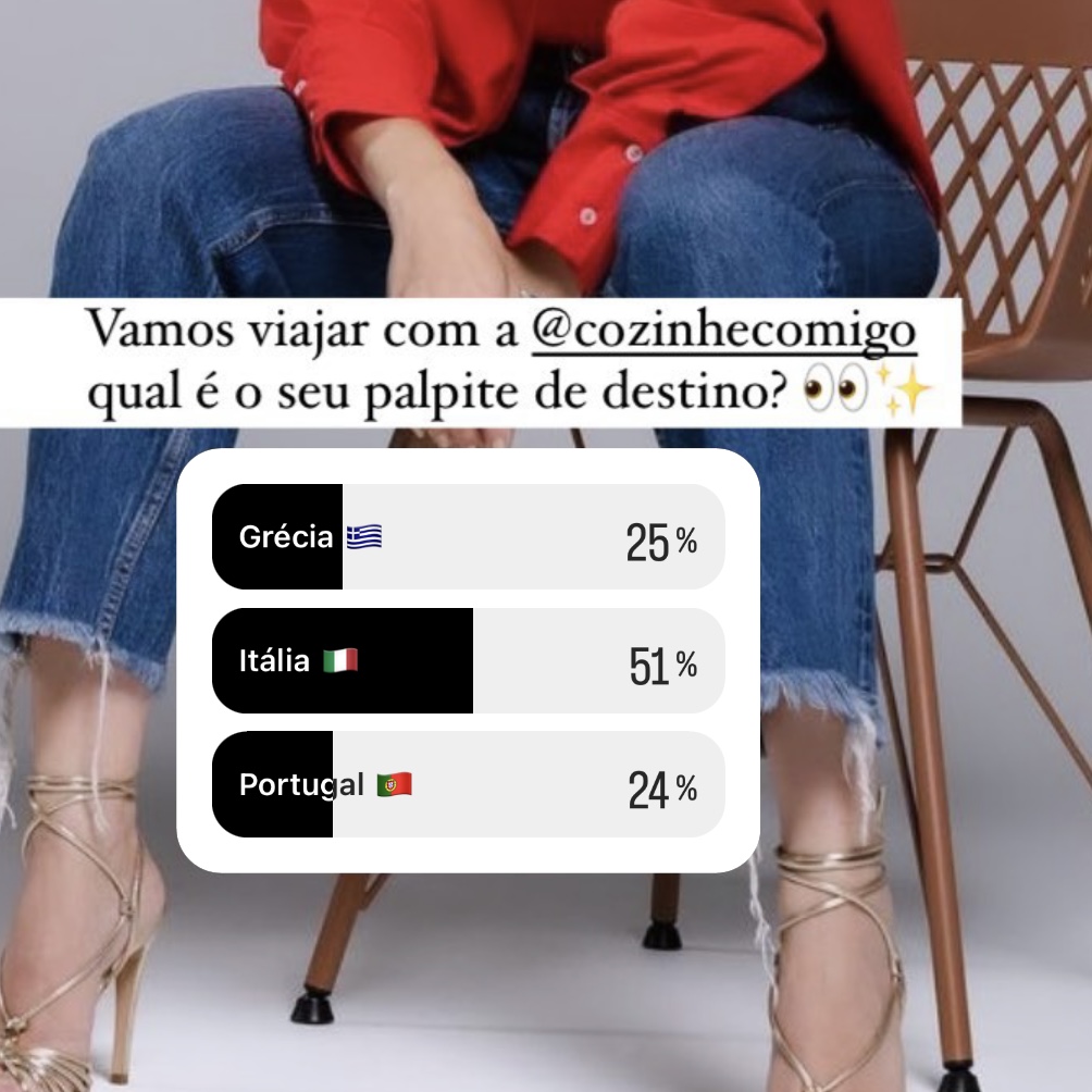 enquete no instagram 2